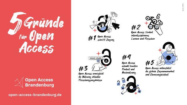 Die Grafik visualisiert in Text-Bild-Kombination fünf Gründe für Open Access: 1. Open Access schafft Zugang; 2.Open Access fördert interdisziplinäres Lernen und Forschen; 3. Open Access ermöglicht die Nutzung aktueller Forschungsergebnisse; 4. Open Access erlaubt kreative Freiheit und Nachnutzung; 5. Open Access unterstützt die globale Zusammenarbeit und Chancengleichheit. 