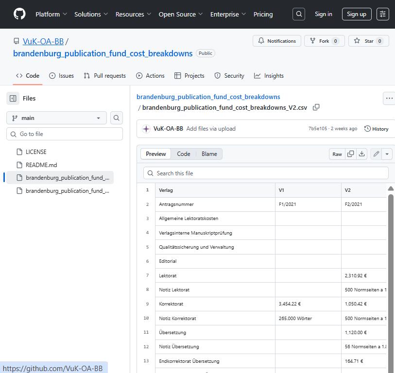Screenshot aus dem Github-Repositorium von Open Access Brandenburg. Gezeigt wird ein Ausschnitt der Tabellenansicht.